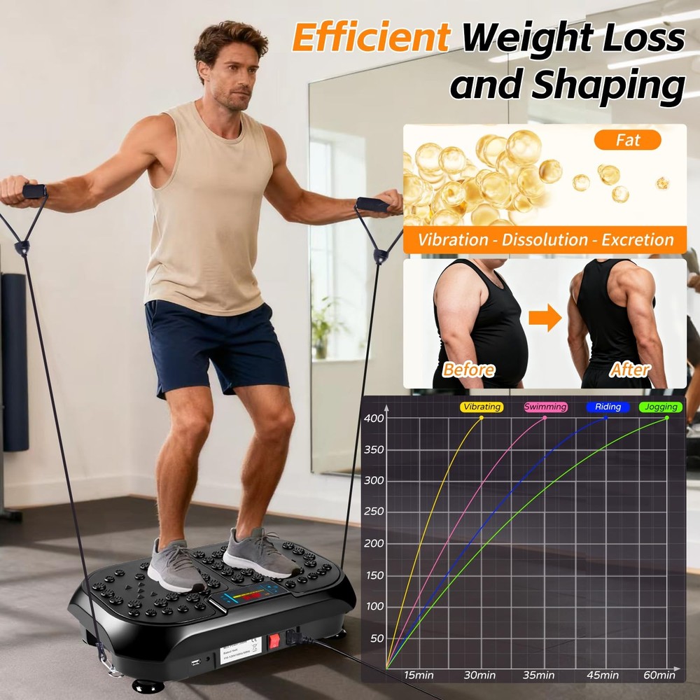 Vibration Plate Exercise Machine, Vibrating Plate for Lymphatic Drainage, Ful...