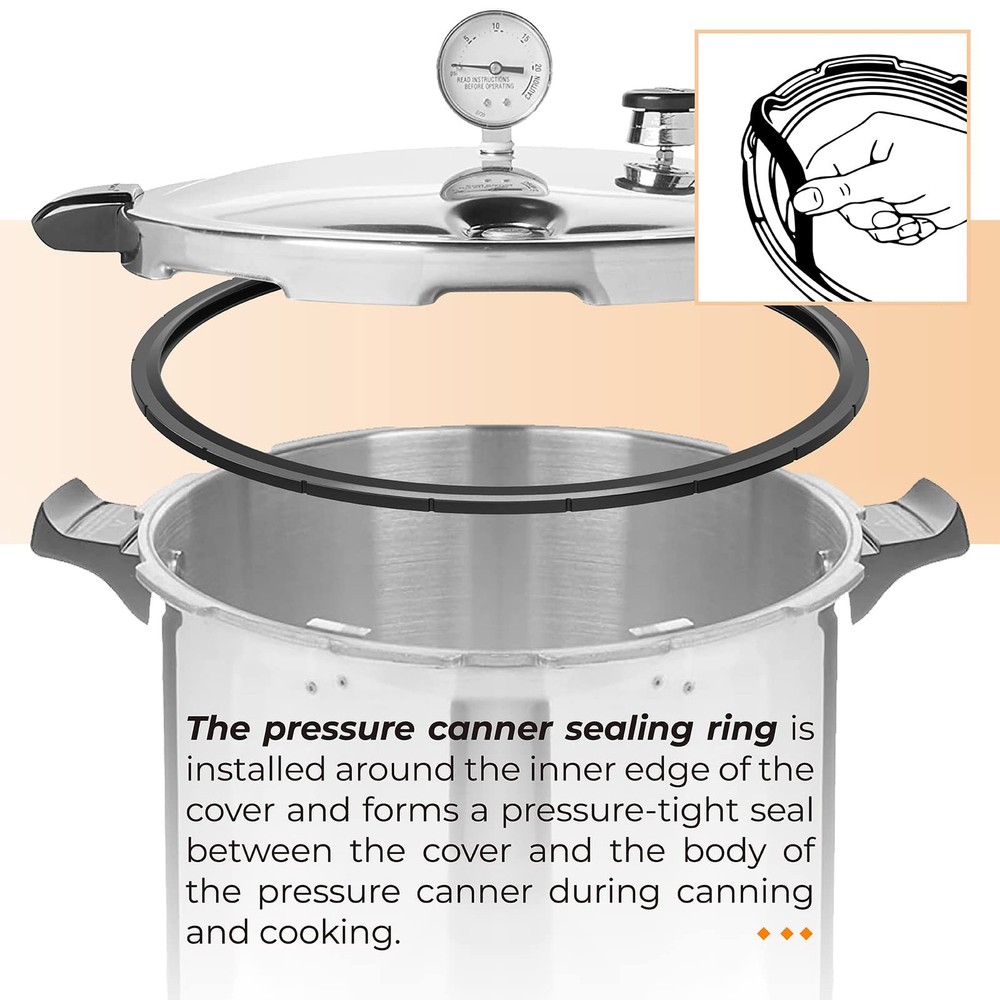 09985 Pressure Canner Sealing Ring & Overpressure Plug for one size, 1 Pack