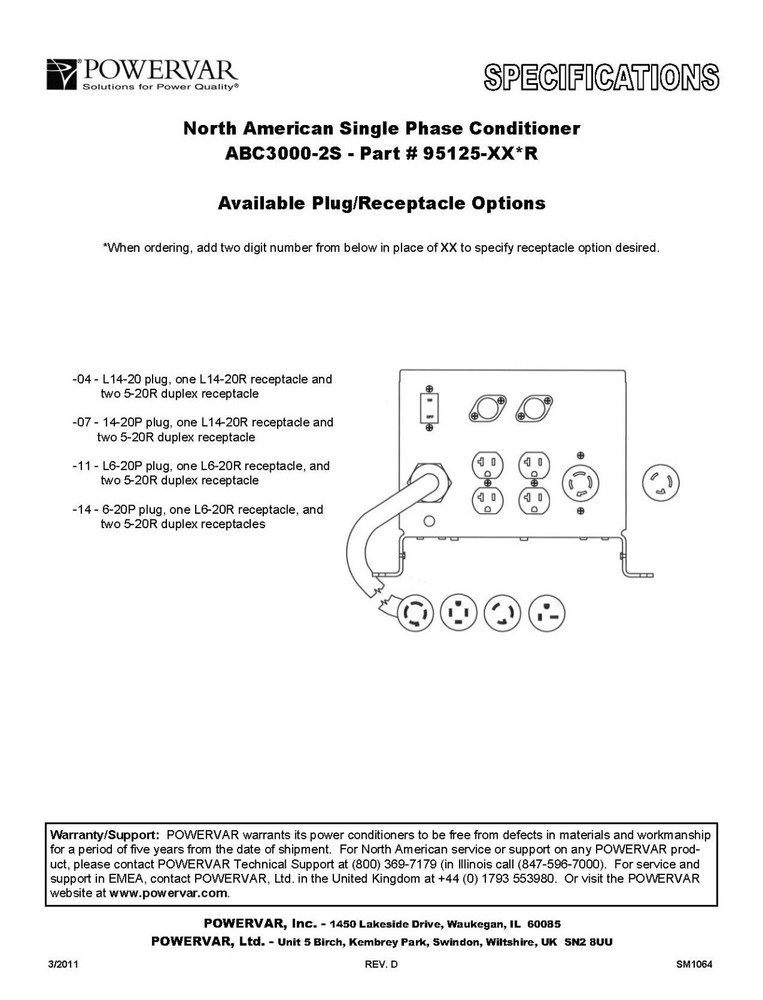 Oneac Power Conditioner Tamer CC52328