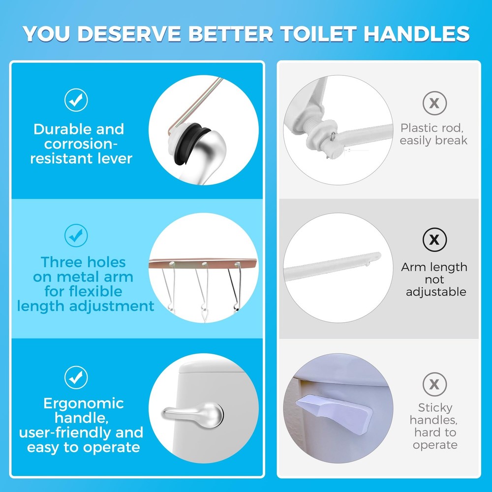 Yupjlia 2 Pack Toilet Handle Replacement Kit, Front Mount Flush Chrome