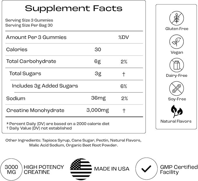 OMNI Creatine Monohydrate Gummies - Supports Muscle Growth, Low Sugar 90 Count