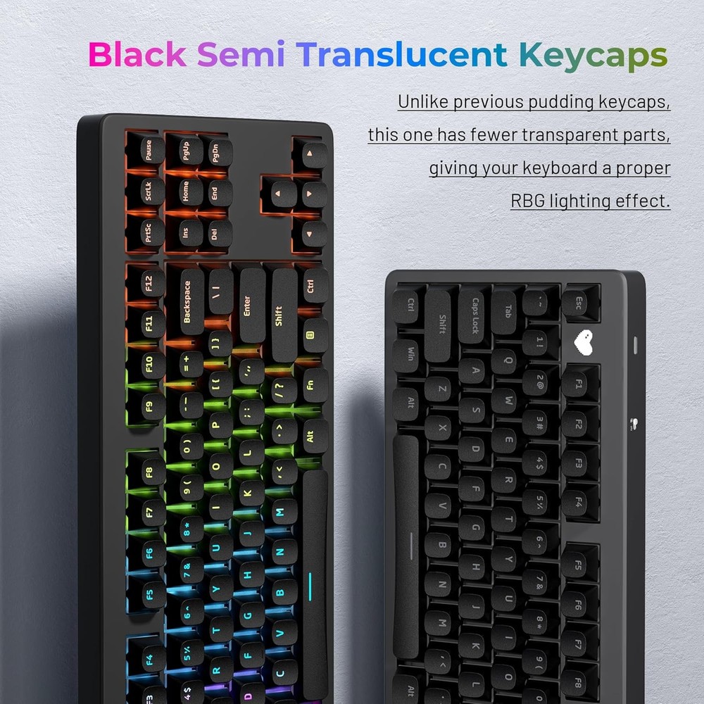 XVX Shine Through Keycaps, Black Semi Translucent Keycap Set, Double