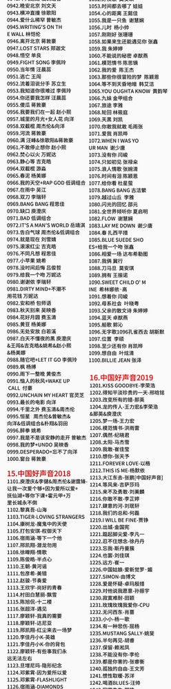 车载U盘32g 我是歌手+中国好声音+蒙面歌王+天赐的声音流行歌曲MP3