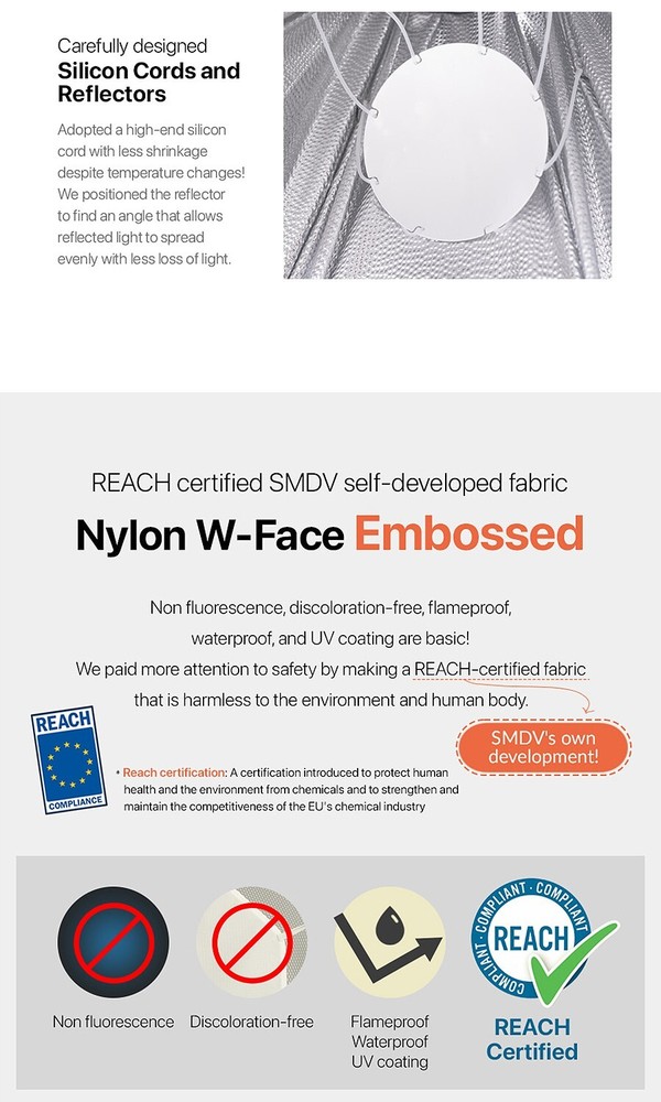 SMDV SPEED-BOX FLIP BEAUTY 20 Quick Soft-box Diffuser for S-Light S-Lite Flash