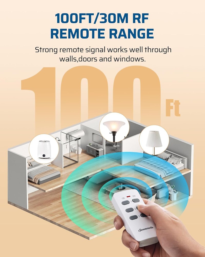 Wireless Outlet Switch, Programmable with 100FT Range, 1 Remote, 3 Outlets