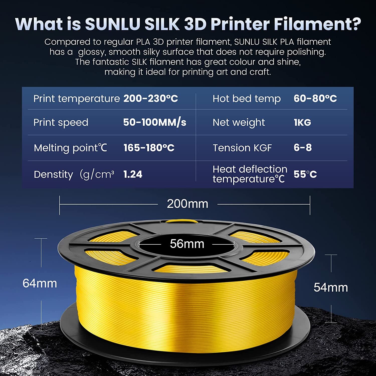 【BUY 6 GET 4 FREE,ADD 10 】 SUNLU PLA Matte META PLA+ PETG SILK ABS TPU Filament