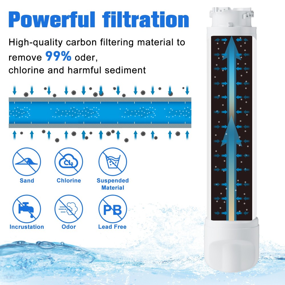 4Pack for Frigidaire EPTWFU01 EPTWFU01C EWF02 Refrigerator Water Filter Replace