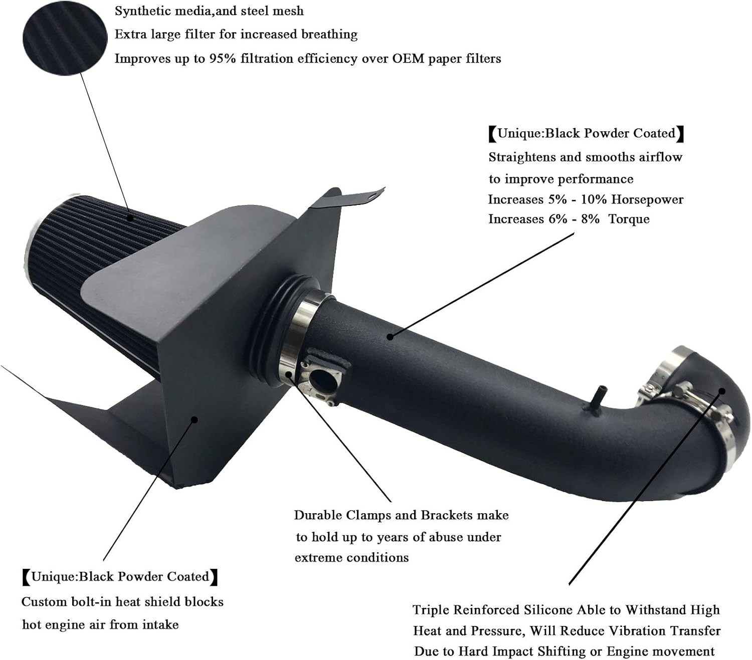Black Cold Air Intake Kit For 2009-2013 Chevy Silverado 1500 4.8 5.3 6.0 6.2 V8