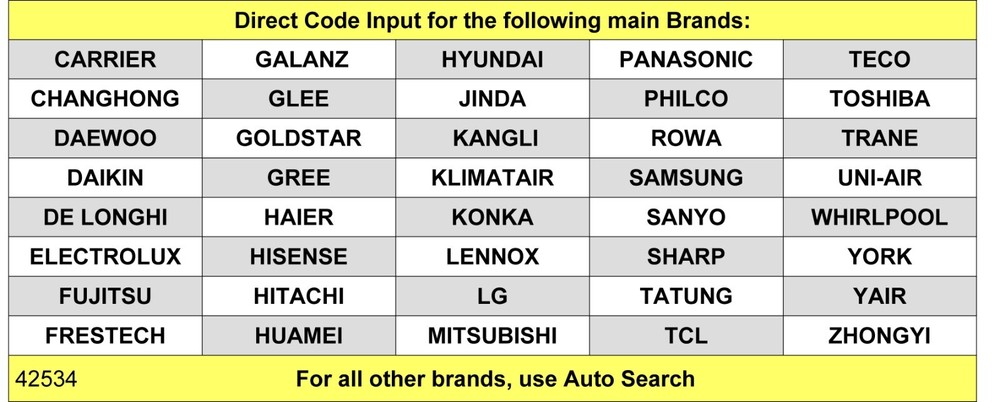 Replacement Remote Control for HAIER Air-Conditioner
