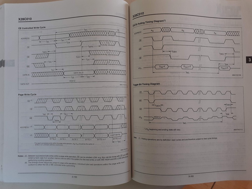 XiCor databook, 1995, memory devices