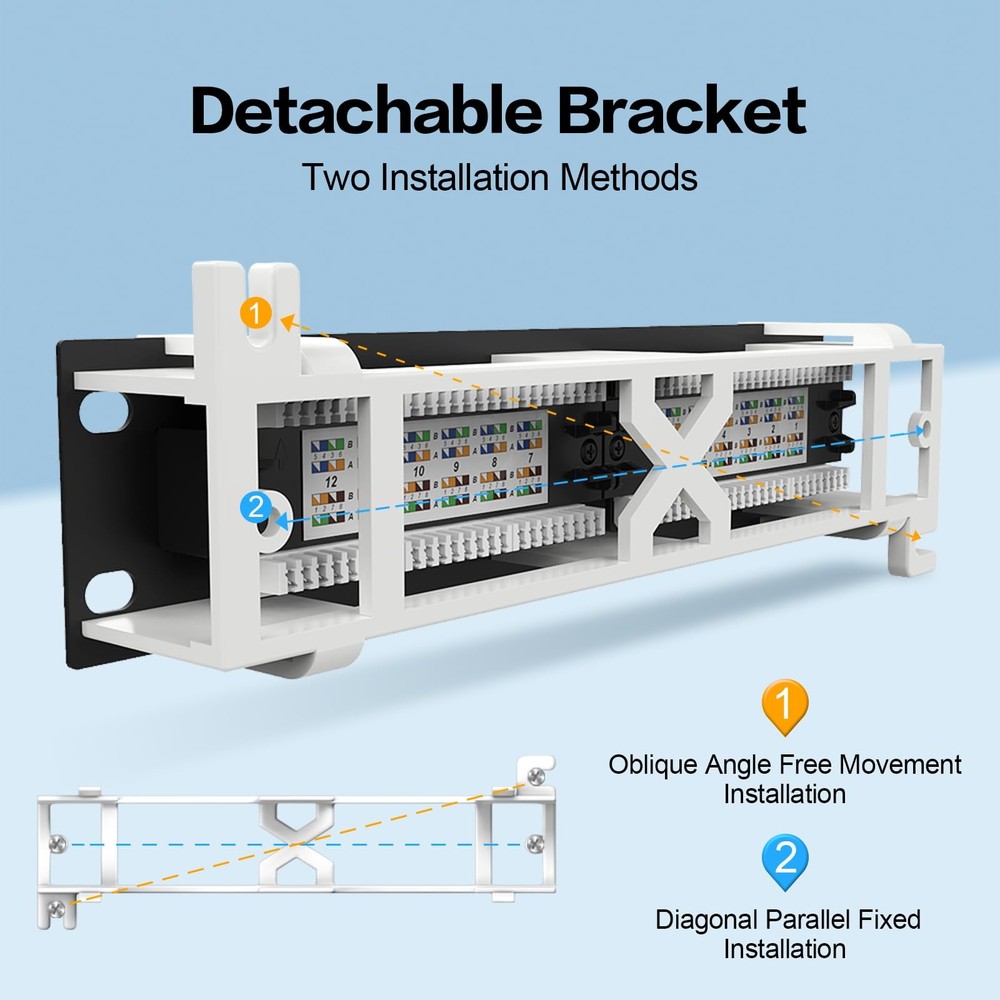 Patch Panel 12 Port Cat6A【EC Listed】 Unshielded Wall Mount Included 89D Brack...