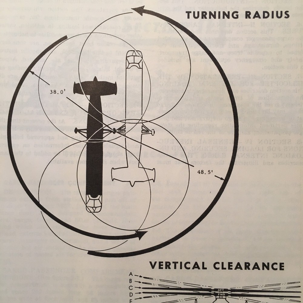Piasecki Boeing Vertol H-21B & H-21C Cargo Loading Instructions Manual