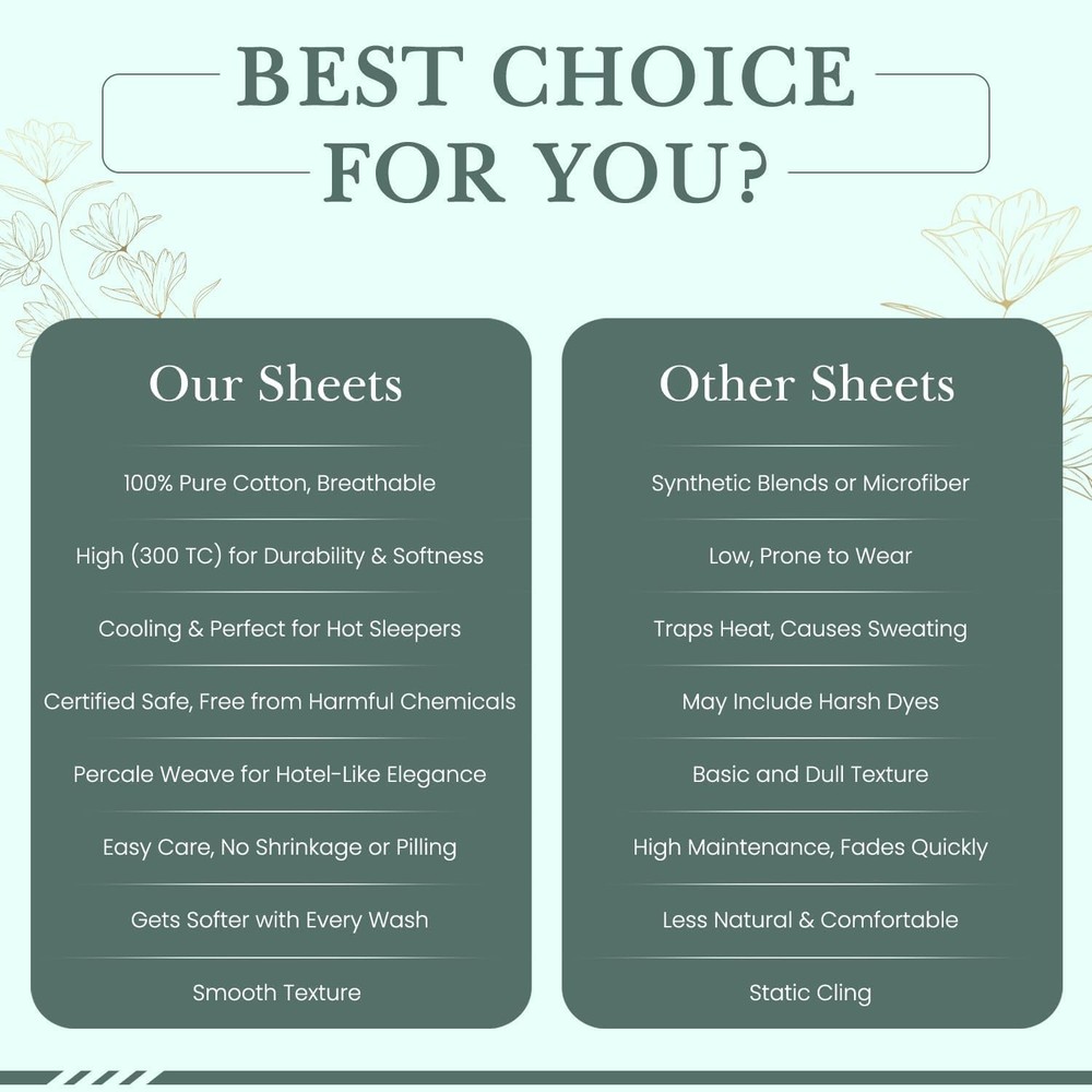 Feather & Stitch Softest 100% Cotton Sheets, 300 Thread Count Percale Weave B...