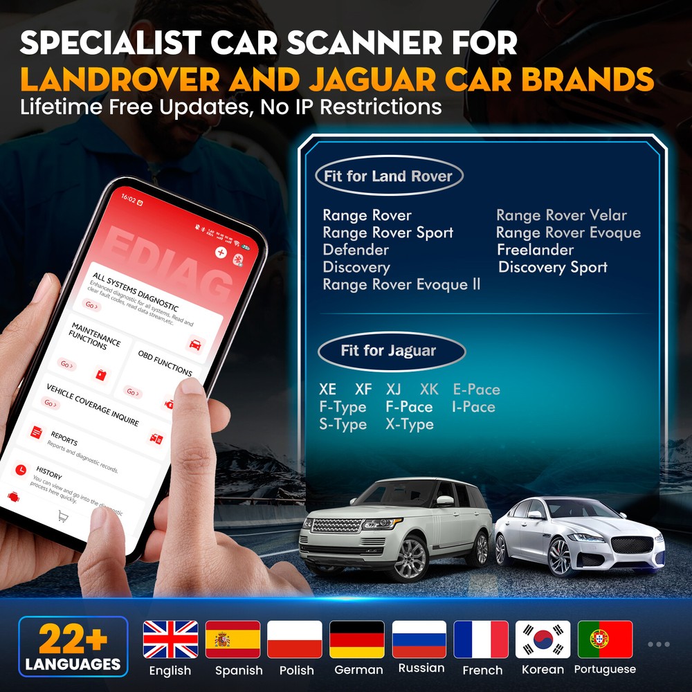 Kingbolen Soloscan For Landrover Scanner OBD2 Car Diagnostic ECU Coding Tool