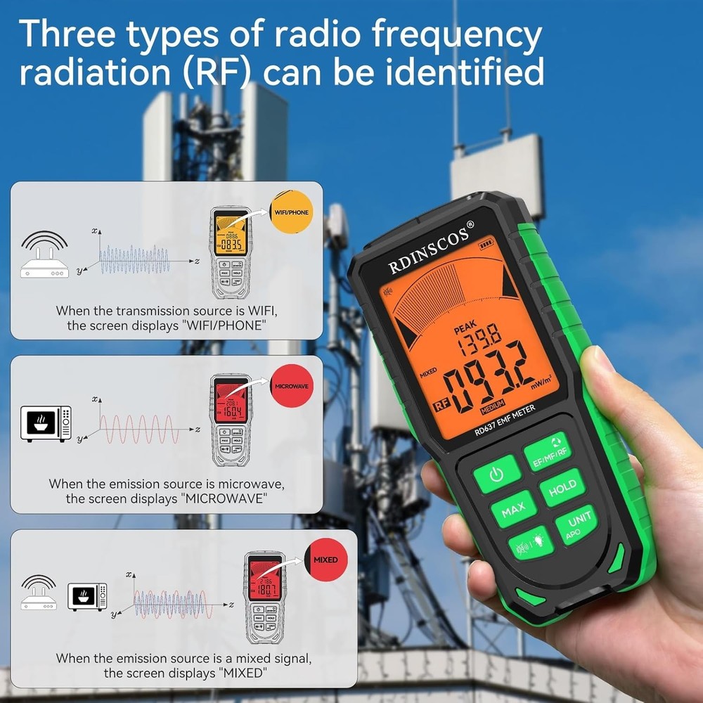 Comprehensive EMF Detector: Measure 3 Radiation Types with Backlit LCD Display
