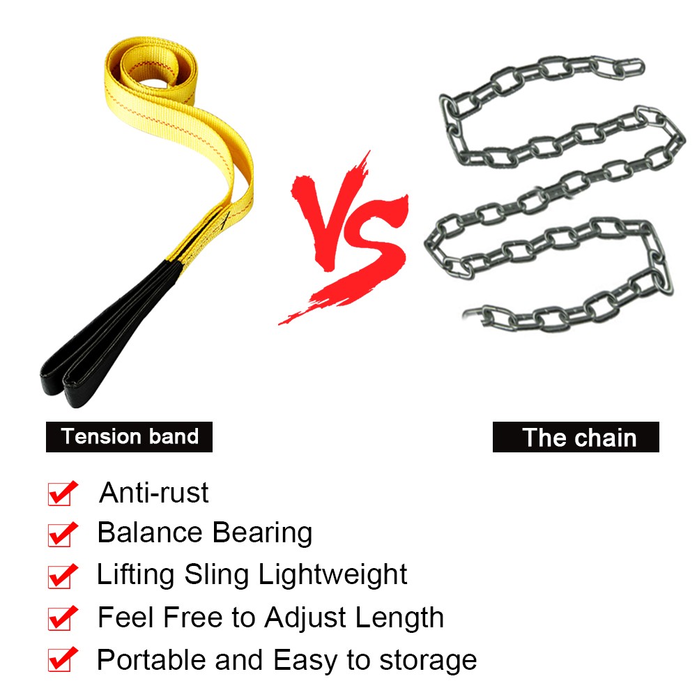 2 Pack 2" 6FT Webbing Lifting Sling Heavy Duty Polyester Lifting Towing Strap