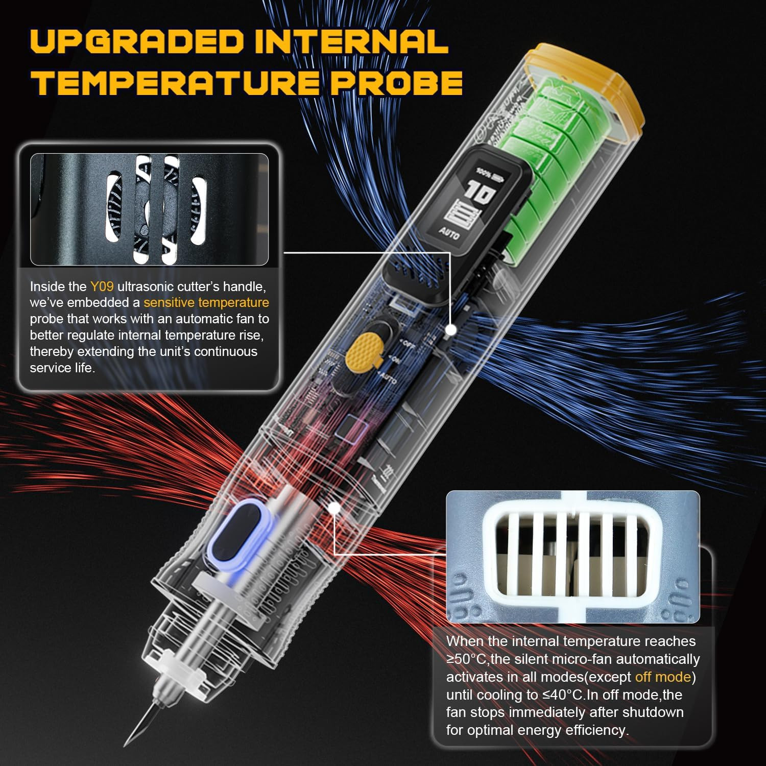 Wireless Ultrasonic Cutter, 40kHz Vibration & 2 Cutting Modes, Includes 50 Repla