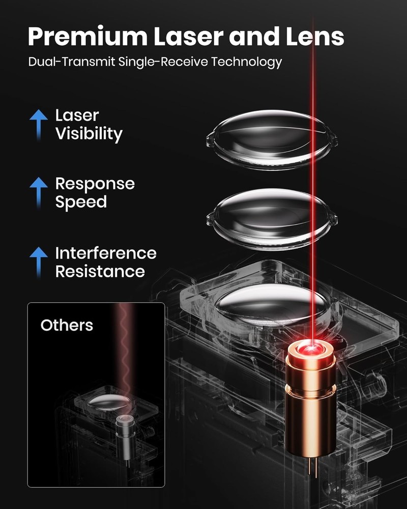 High-Accuracy Laser Measure 330ft Range