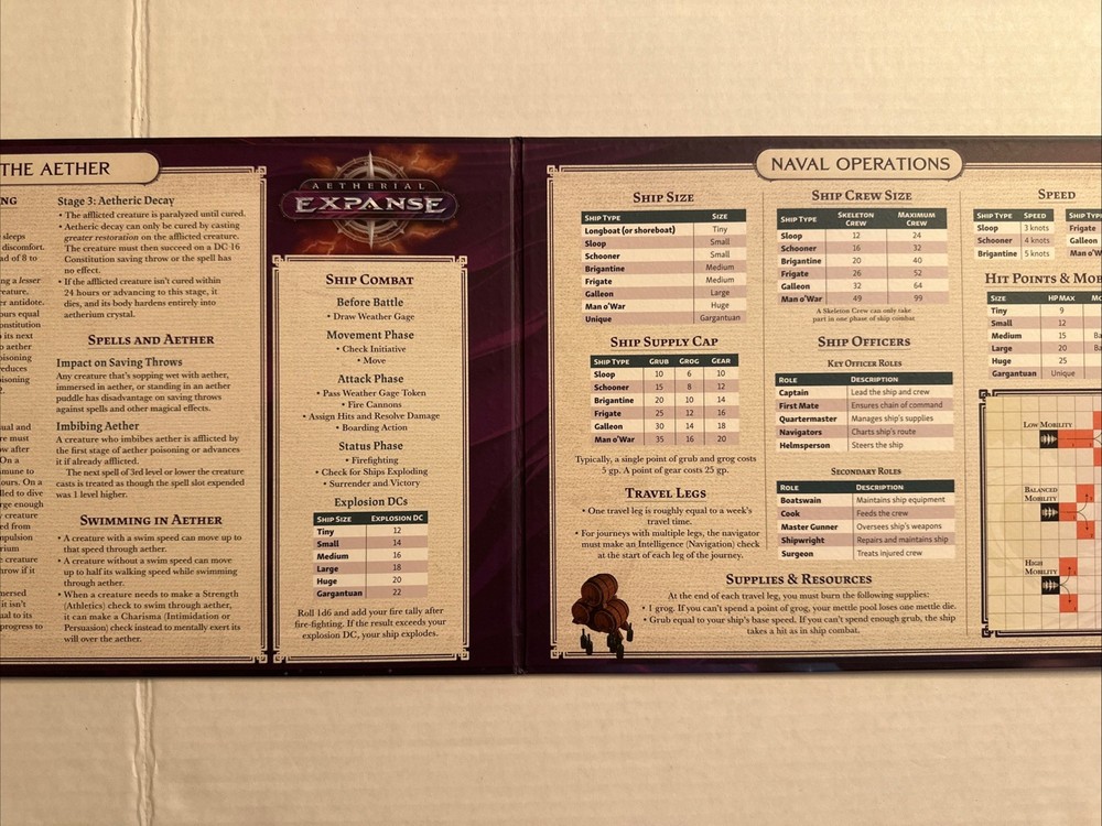 Ghostfire Grim Hollow Aetherial Expanse DM Screen D&D Compatible