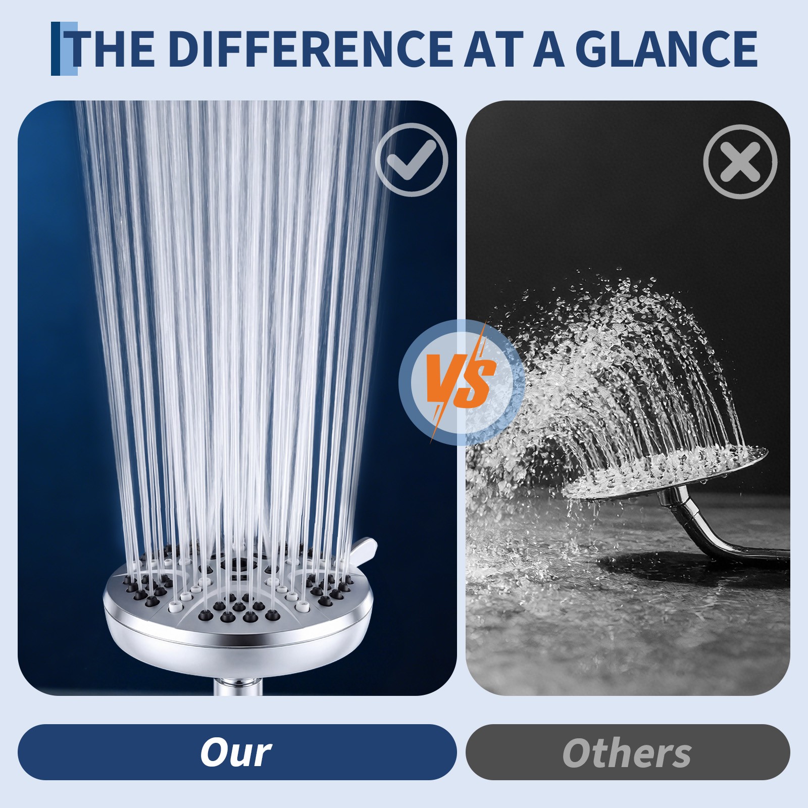 Flexible Shower Head with 18-Inch Adjustable Neck 7-Spray Modes Wall-Mounted