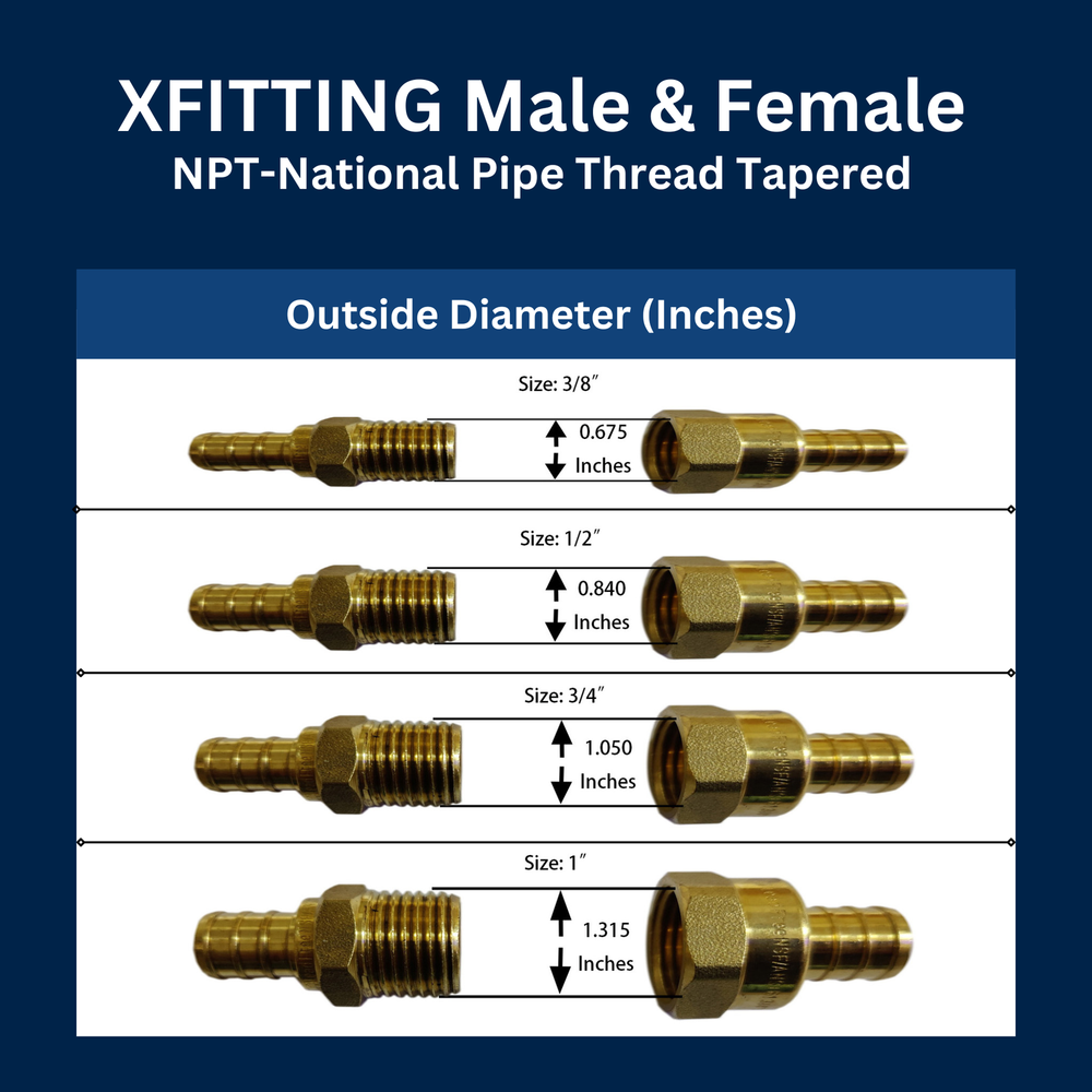 5 Pc XFITTING 1" Pex B x 1" Press Coupling