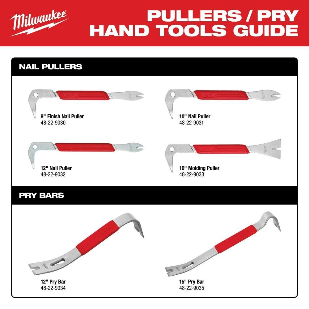 Milwaukee 21 Inch Pry Bar
