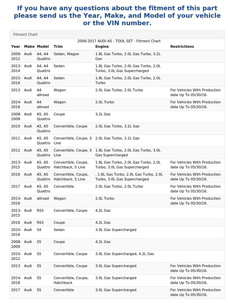 2008-2017 AUDI A5 - TOOL SET