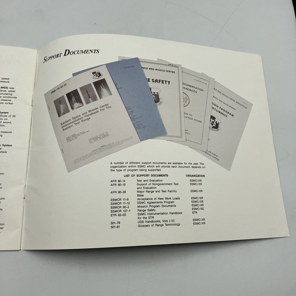 Eastern Space and Missile Center Range Users Guide Patrick Air Force Space