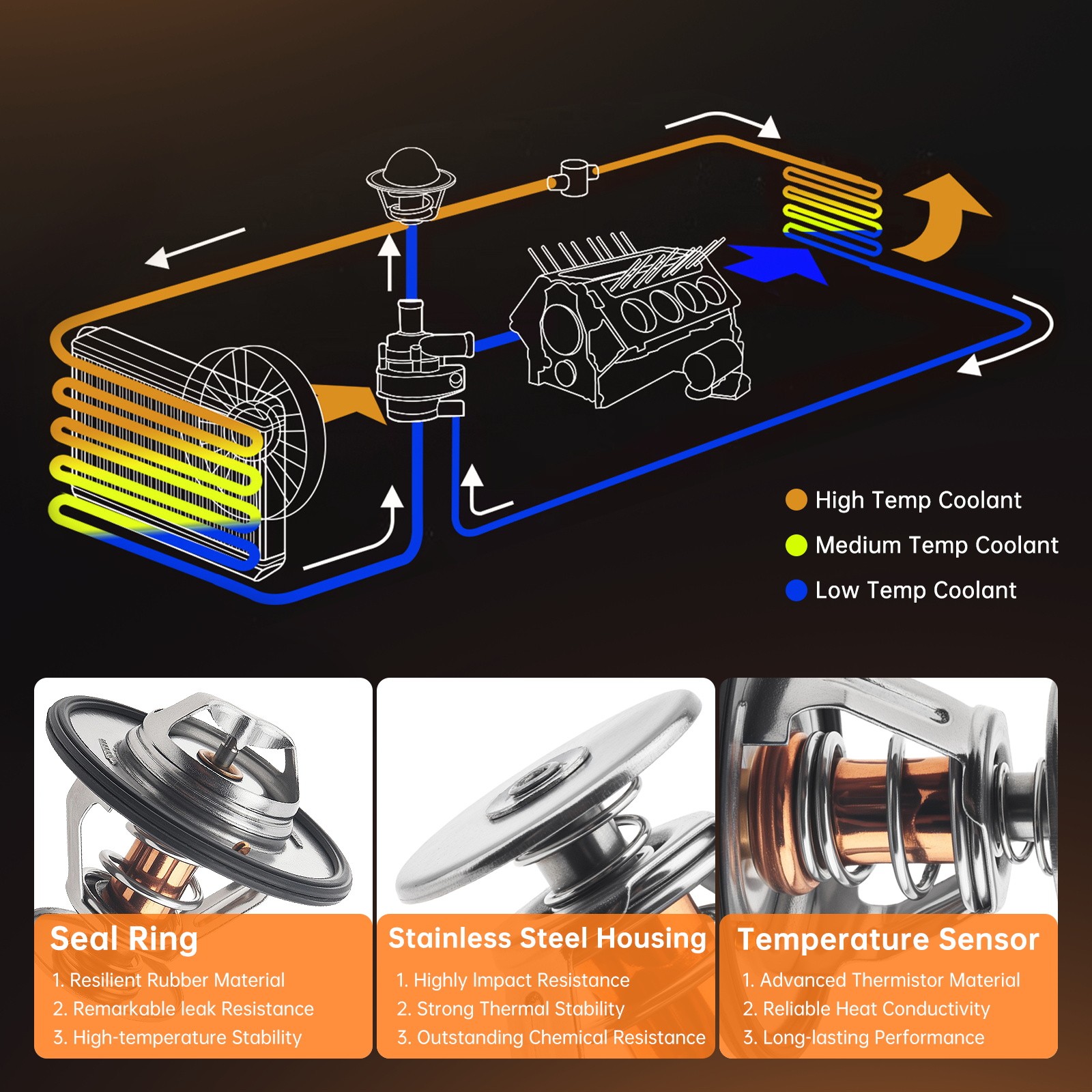 Temperature Sensors 52028898AE Engine Coolant Thermostat Fit for Dodge Jeep Chry