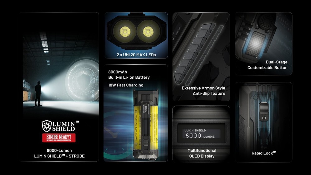 Nitecore EDC37 8000 LM USB-C Rechargeable Flat EDC Ultimate Tactical Flashlight