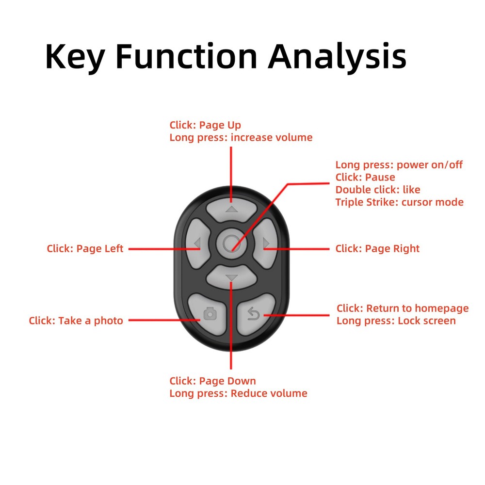 Wireless Bluetooth Remote Control Scrolling Ring Fingertip Video Mobile Phone