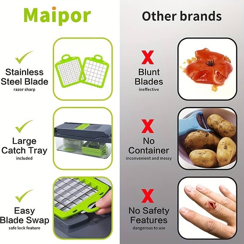 SOLO Vegetable Chopper, Onion Chopper, Slicer with Container