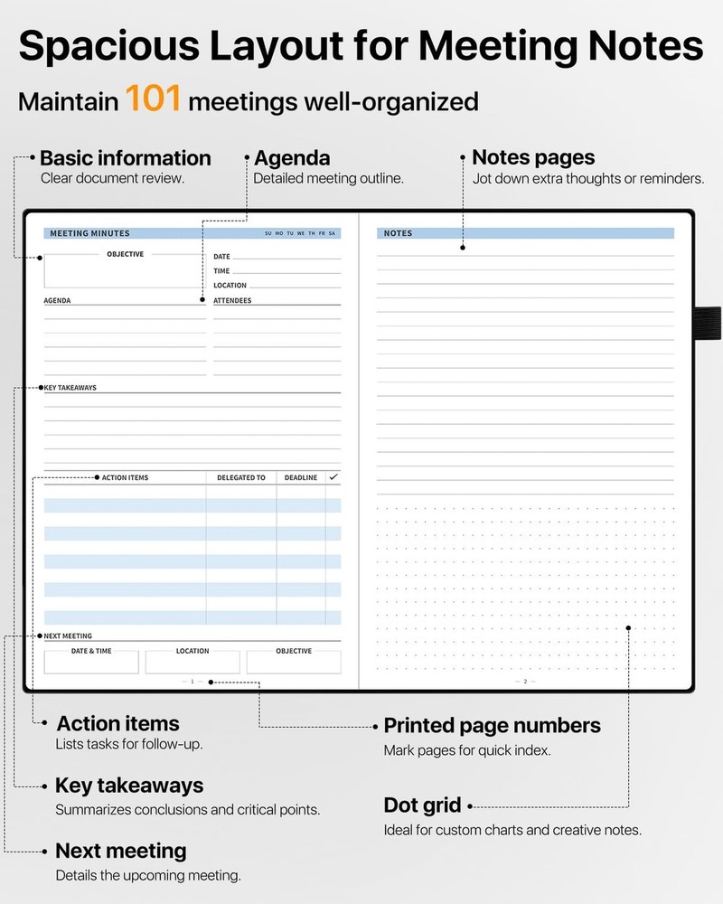 WEMATE Meeting Notebook for Work, Work Planner Notebook With Action Items, B5...