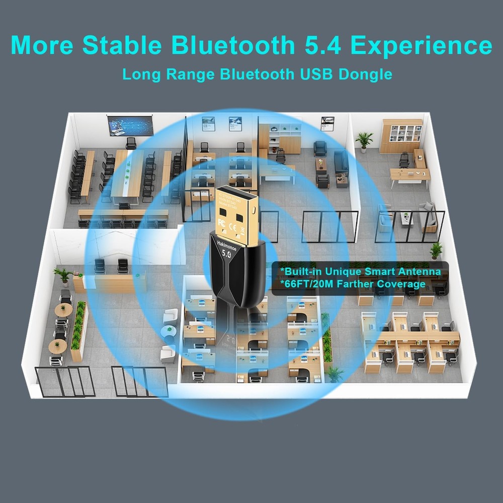 Hakimonoe Upgraded USB Bluetooth 5.4 Adapter for PC, Wireless USB Dongle for ...
