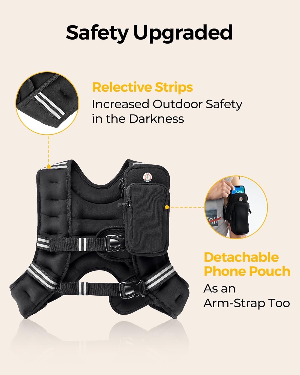 Weighted Vest 4-30LB Adjustable Workout Training Vest w/ Reflective Straps