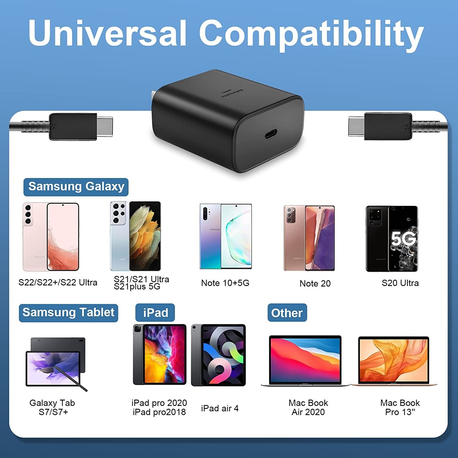 Original Samsung Galaxy S23/S24 +/Ultra 45Watt USB-C Super Fast Charger & Cable