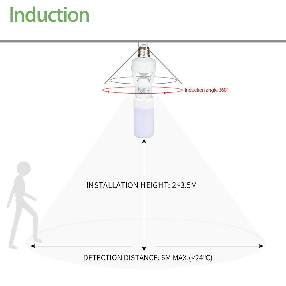 Infrared PIR Motion Sensor E27 LED Light Lamp Bulb Holder Socket Switch 110/220V