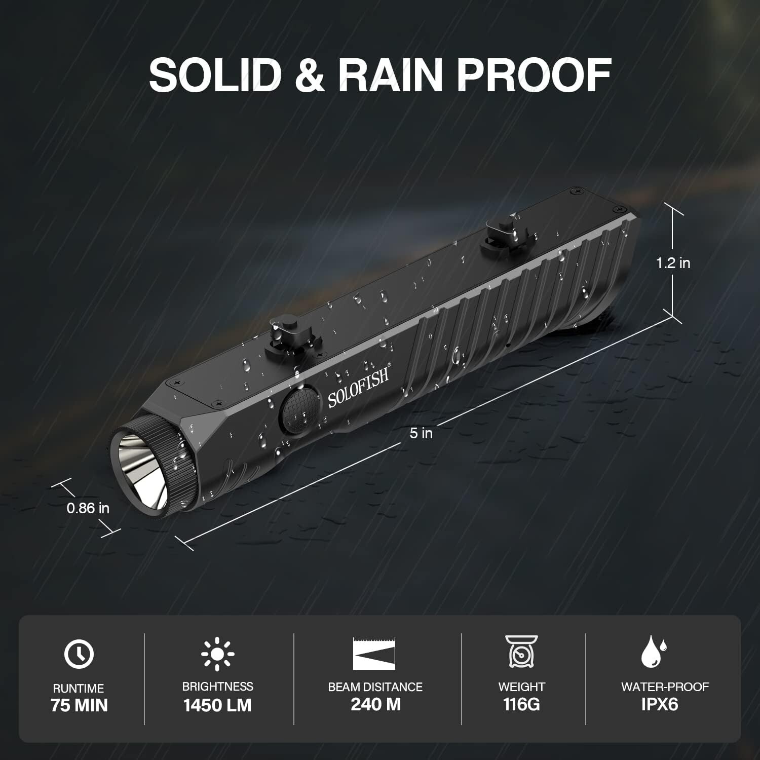 Solofish 1450 Lumens Flashlight Strobe Light M-Lok Rail Magnetic Rechargeable