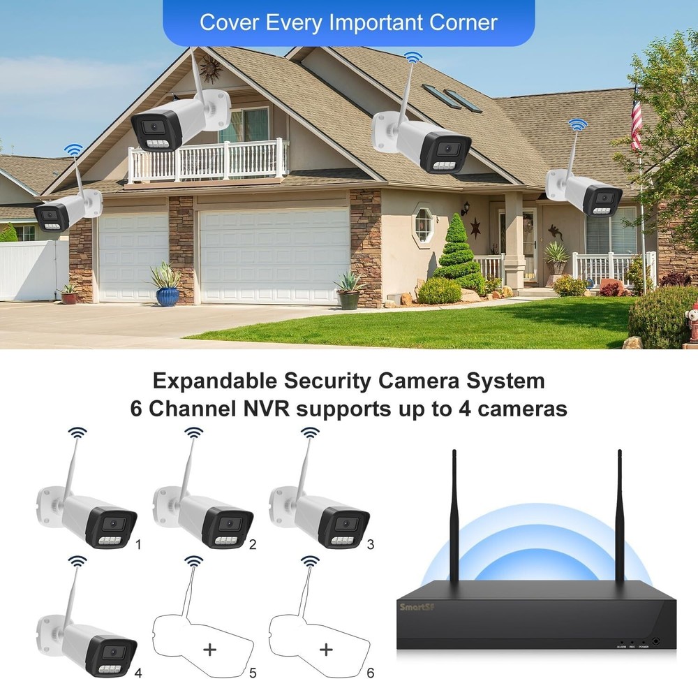 Wireless Security Camera System, 10CH Wireless NVR System with 6pcs HD 3MP cam