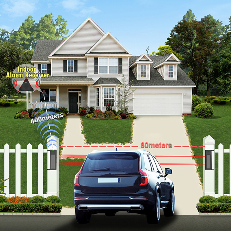 HTZSAFE Solar Wireless Driveway Alarm System