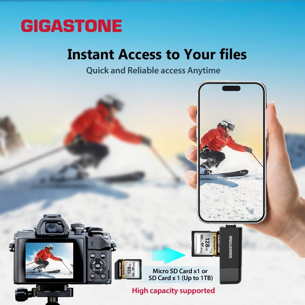 5-Pack USB-A/USB-C SD Card Reader, Dual Slot for SD/Micro SD, Compatible Devices