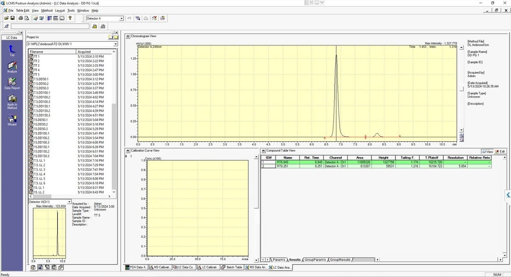 LCMS Solution Version 3.8 Active License for Shimadzu HPLC/MS Systems