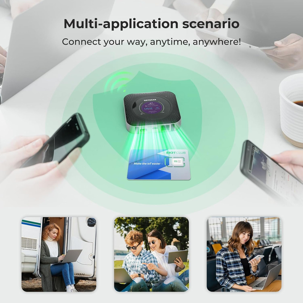 Data Only SIM Card - Ideal for Mobile Wifi Hotspots, Routers, USB Sticks, Laptop
