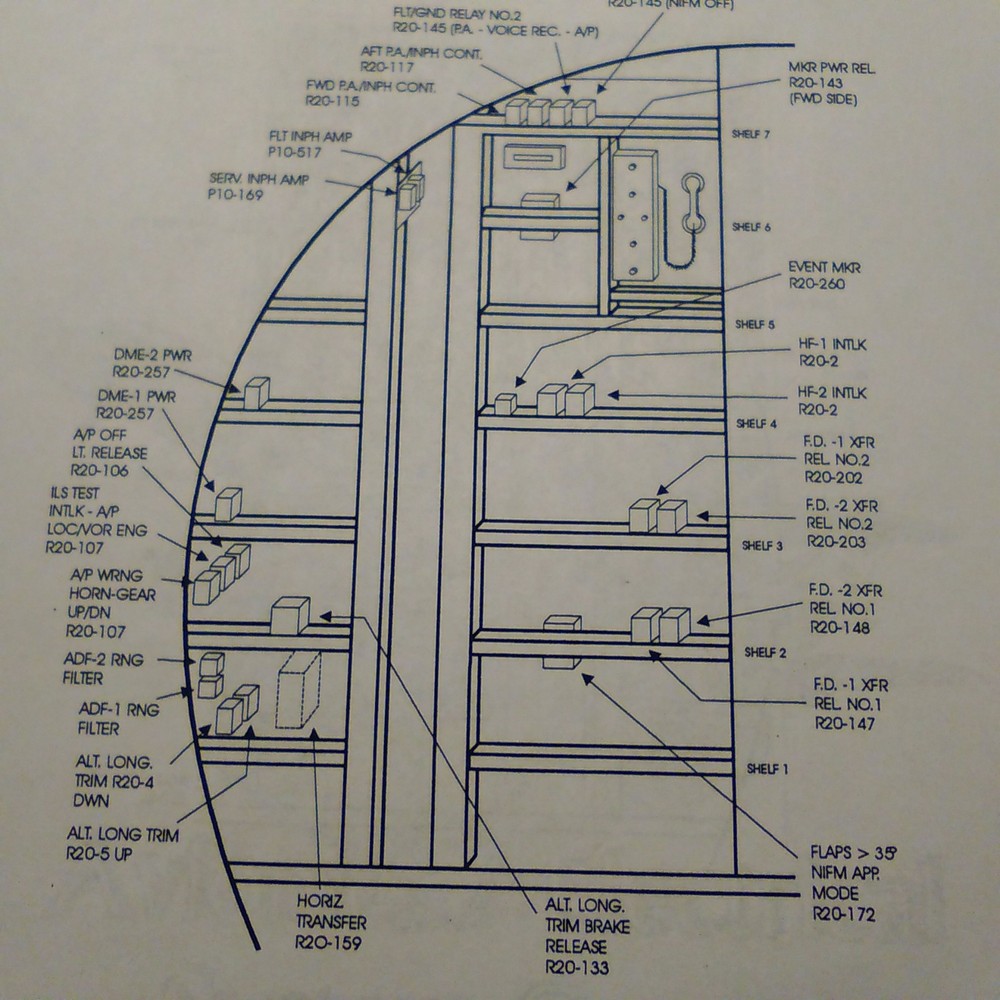 Douglas DC-8 Avionics & Electrical Training Manual