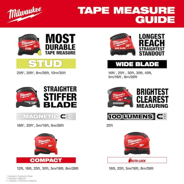 Milwaukee Tool 48-22-1026M 8M/26Ft Magnetic Tape Measure