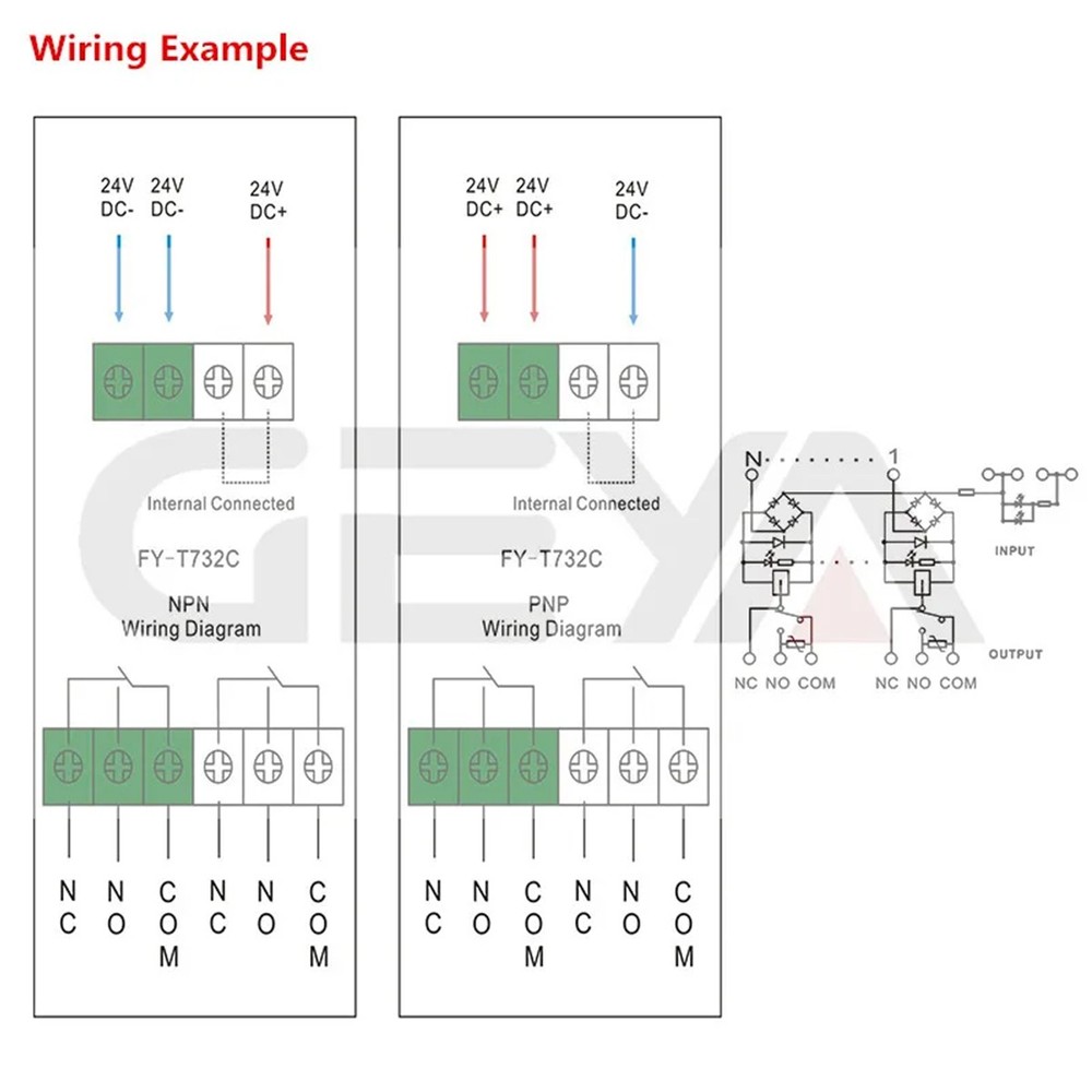 GEYA 2 Channel Pluggable Relay Module AC/DC 12/24V AC230V GSM Control PLC Module