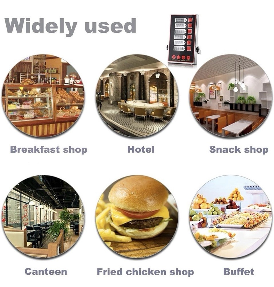 Commercial Kitchen Timer with 6 Channels, Professional LED Digital Timer for ...