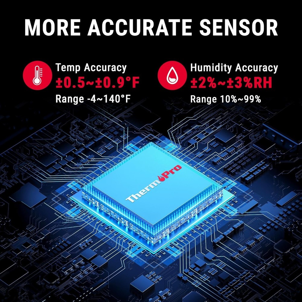 Bluetooth Thermometer Hygrometer, 260FT Range Temperature Sensor Greenhouse T...