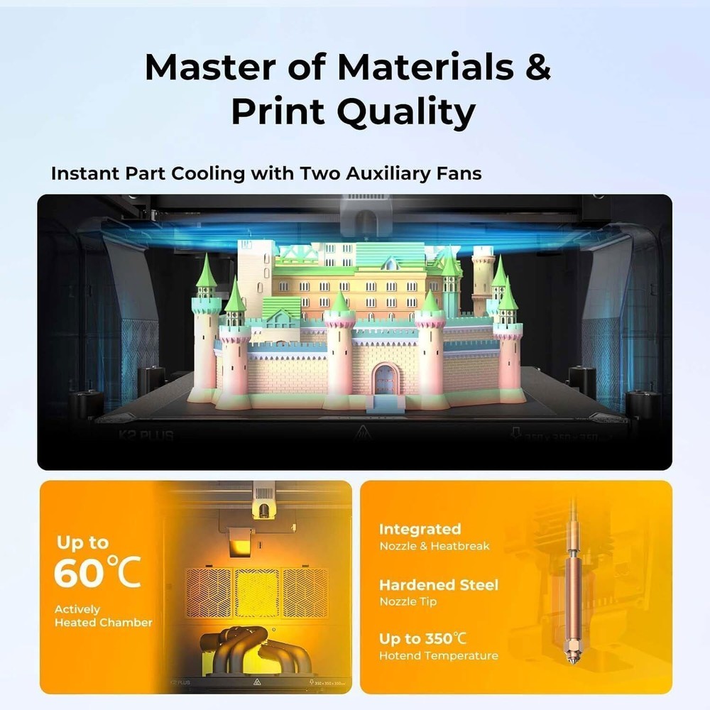 【2-Pack】Creality K2 Plus Combo 3D Printer Multi Color Printing