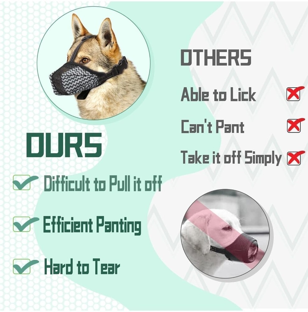 Dog Muzzle, Air Mesh Breathable Muzzle for Medium/Large Sized Dogs